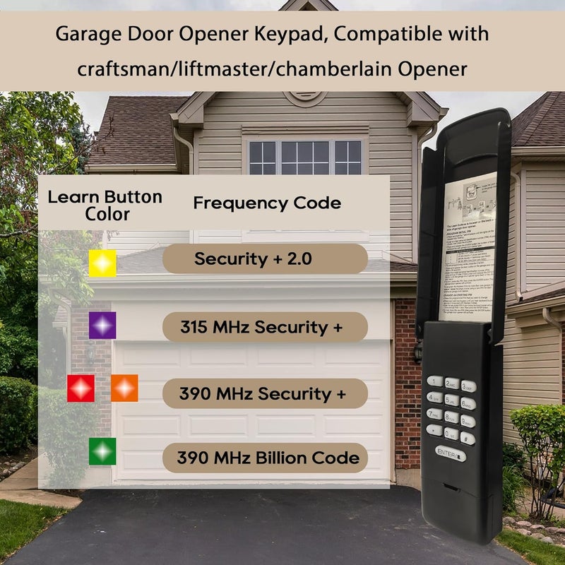 Iqqooe Black Garage Door Opener Keypad for liftmaster Chamberlain Craftsman Openers Produced Since 1993, Wireless Keyless Entry keypad, Replaces 877/878MAX, G940EV-P2, 877LM, 377LM, 977LM, 3-Year-Warranty - Image 1